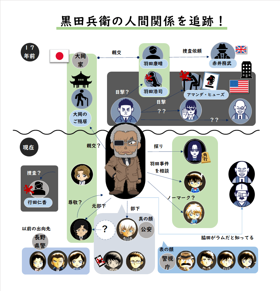 公の場での発言・インタビュー報道記録