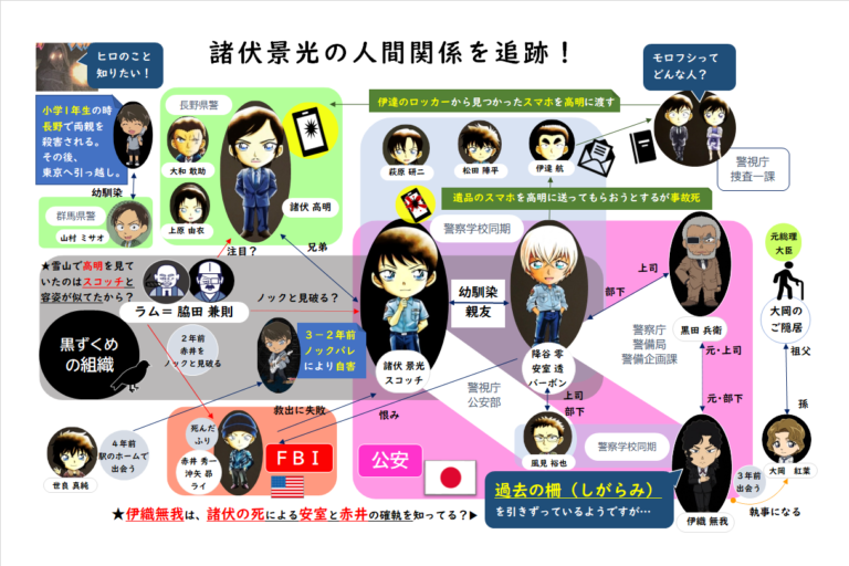 名 探偵 コナン 2019 年 名探偵コナン 警察学校 QUOカード Loft 岐阜