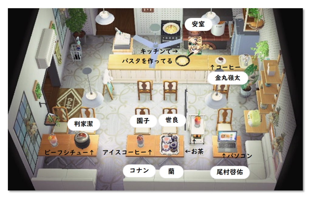 喫茶ポアロ店内