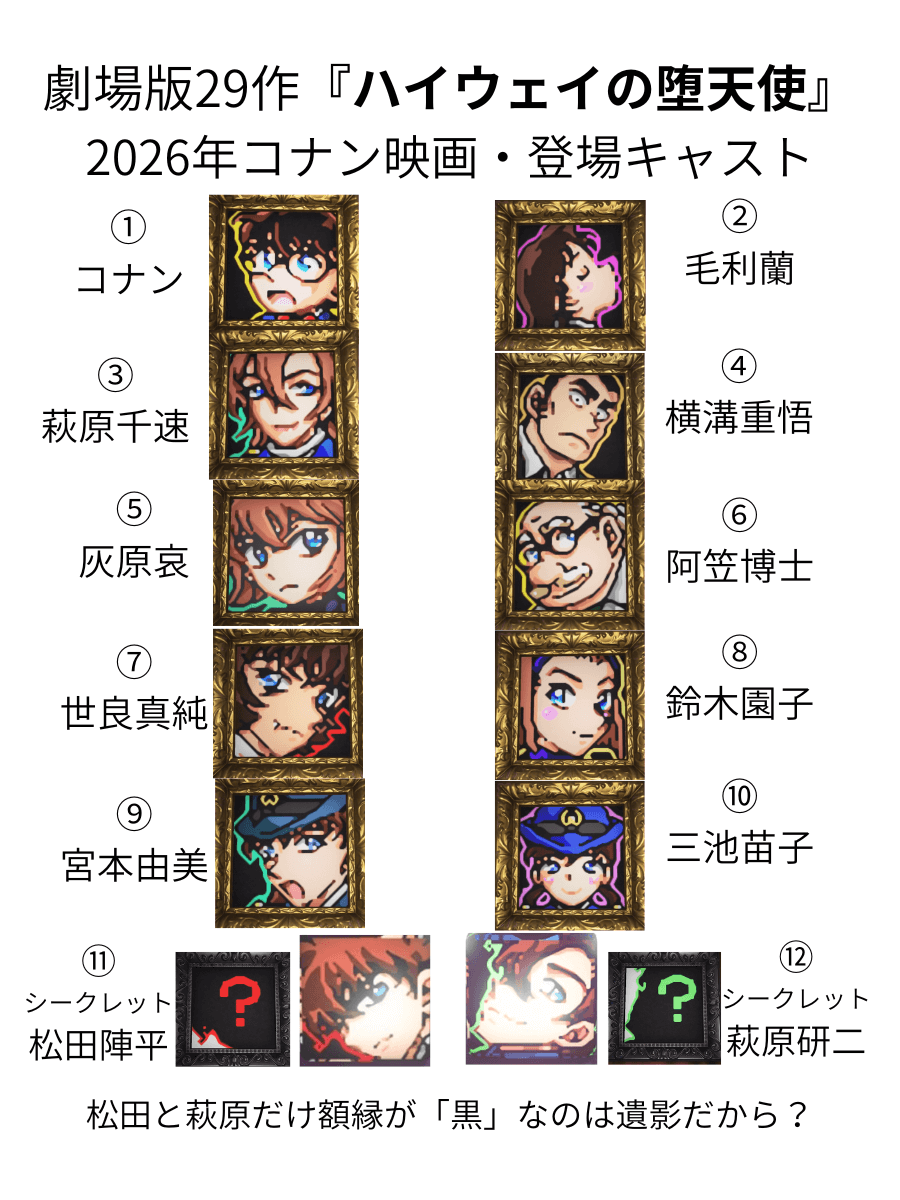 2026年ハイウェイの堕天使確定キャスト