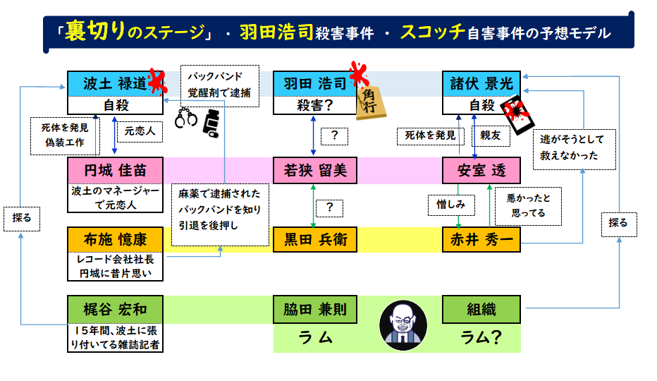 画像に alt 属性が指定されていません。ファイル名: 1104.png