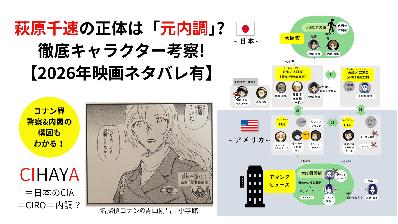 萩原千速の正体は元内調?徹底キャラクター考察・名探偵コナン・映画ネタバレ