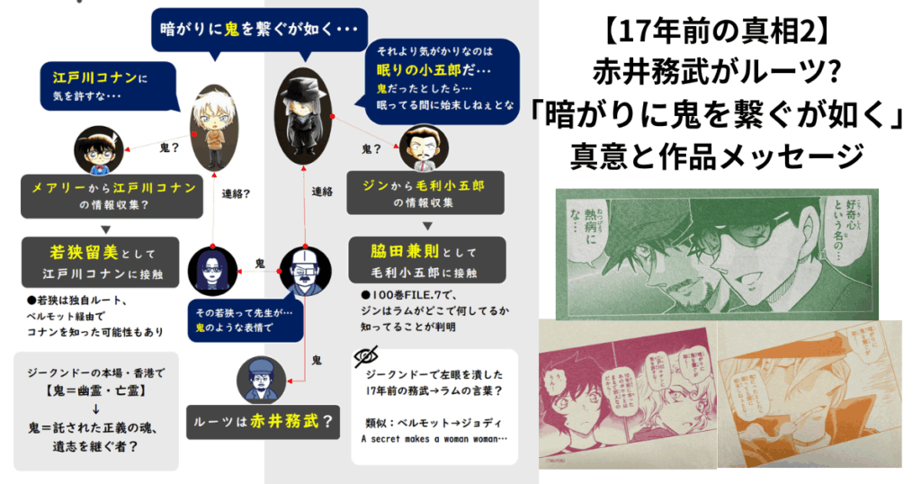 17年前の真相2「暗がりに鬼を繋ぐが如く」真意考察
