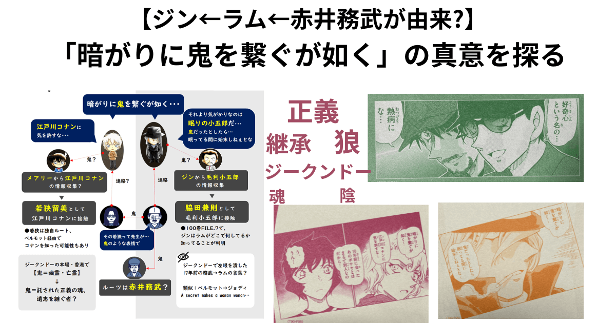 暗がりに鬼を繋ぐが如くサムネ