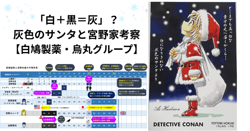灰色のサンタ考察2025