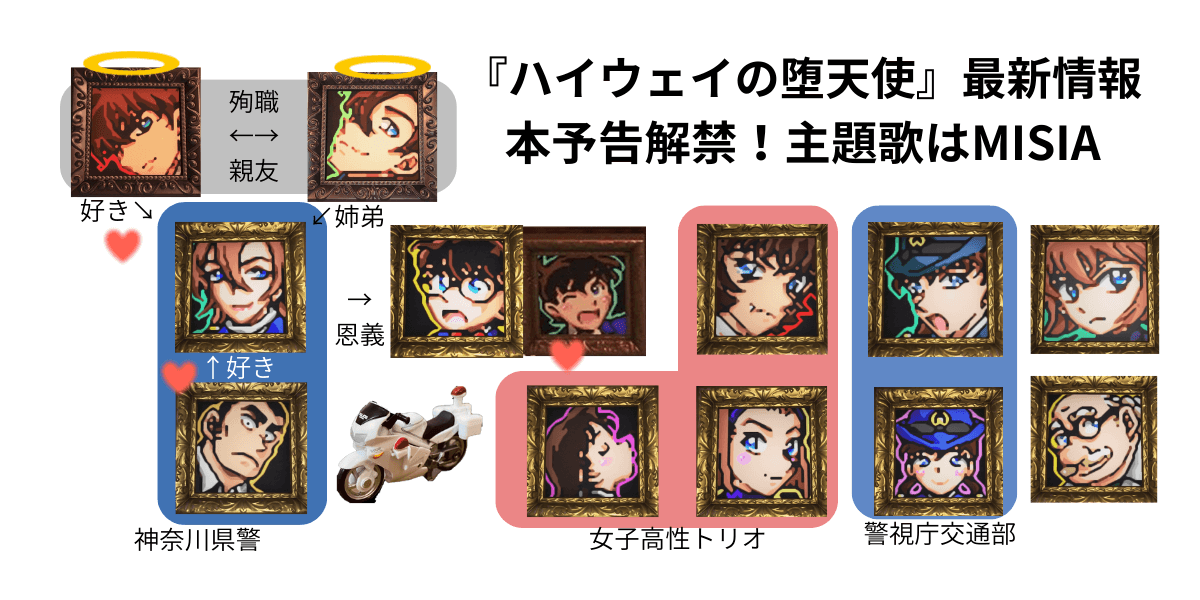 2026ハイウェイの堕天使