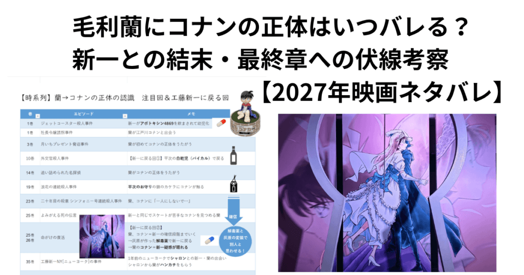 毛利蘭にコナンの正体はいつバレる？2027年映画ネタバレ