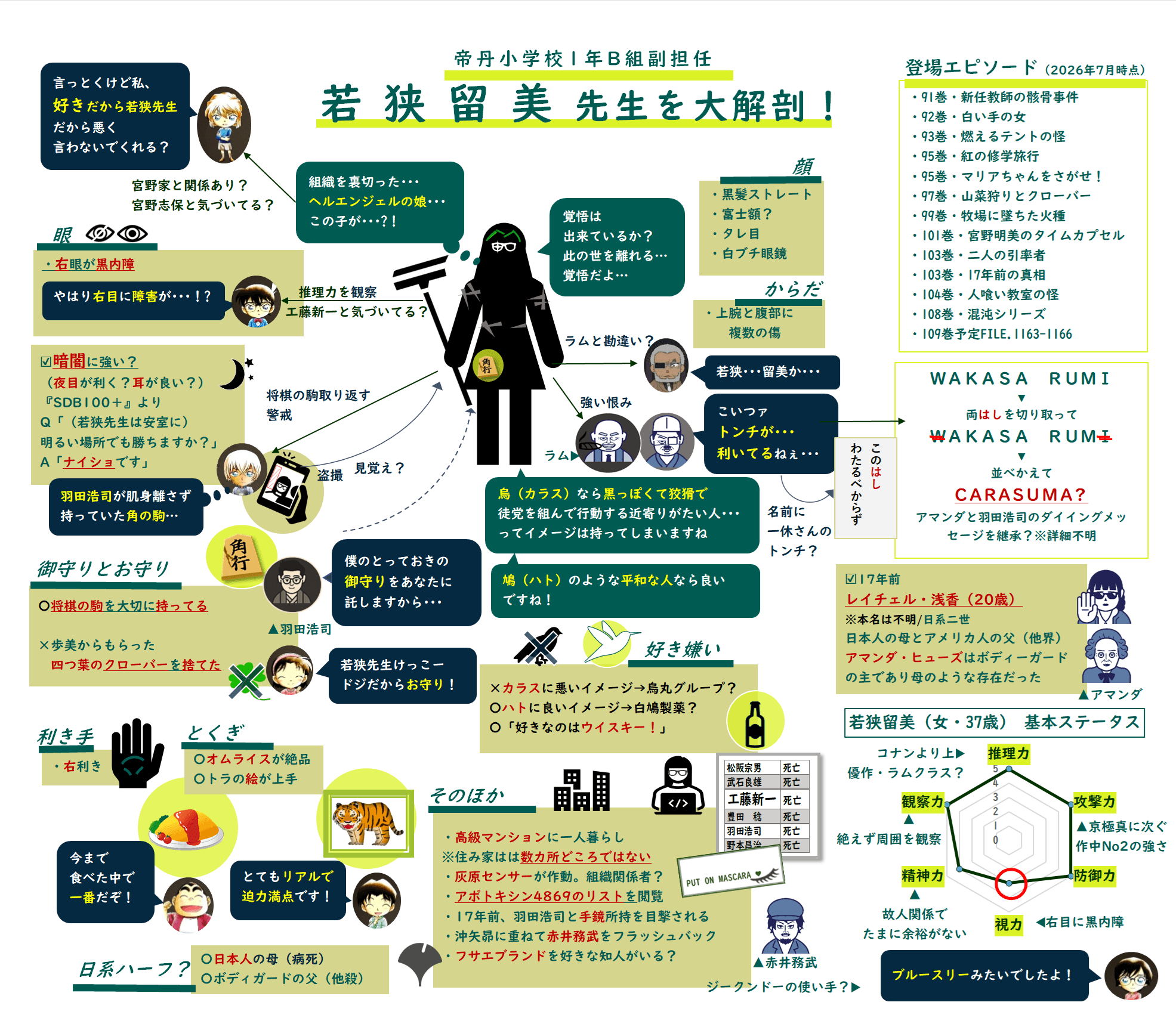 【2026年最新】鷹の爪団の現在は？最新情報と歴代コラボの真相を徹底解説(02)