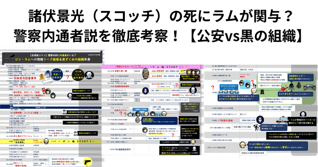 スコッチの死にラムが関与？警察内通者説【名探偵コナン考察　公安VS組織】